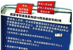 假冒注册商标罪的处罚措施
