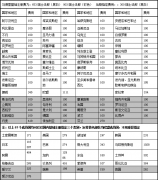 马德里商标国际注册基本知识