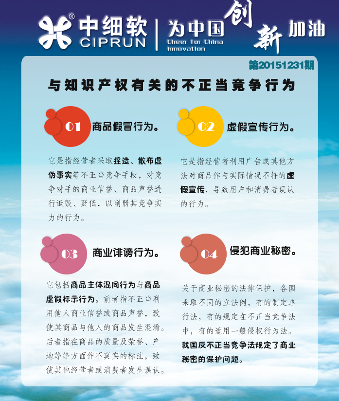 12.31與知識產(chǎn)權(quán)有關(guān)的不正當(dāng)競爭行為.png