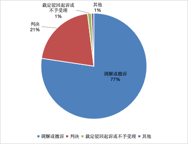 微信图片_20241127103013.png